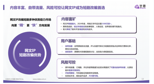 头部IP连出短剧爆款2025年网文平台掘到金了吗？(图2)