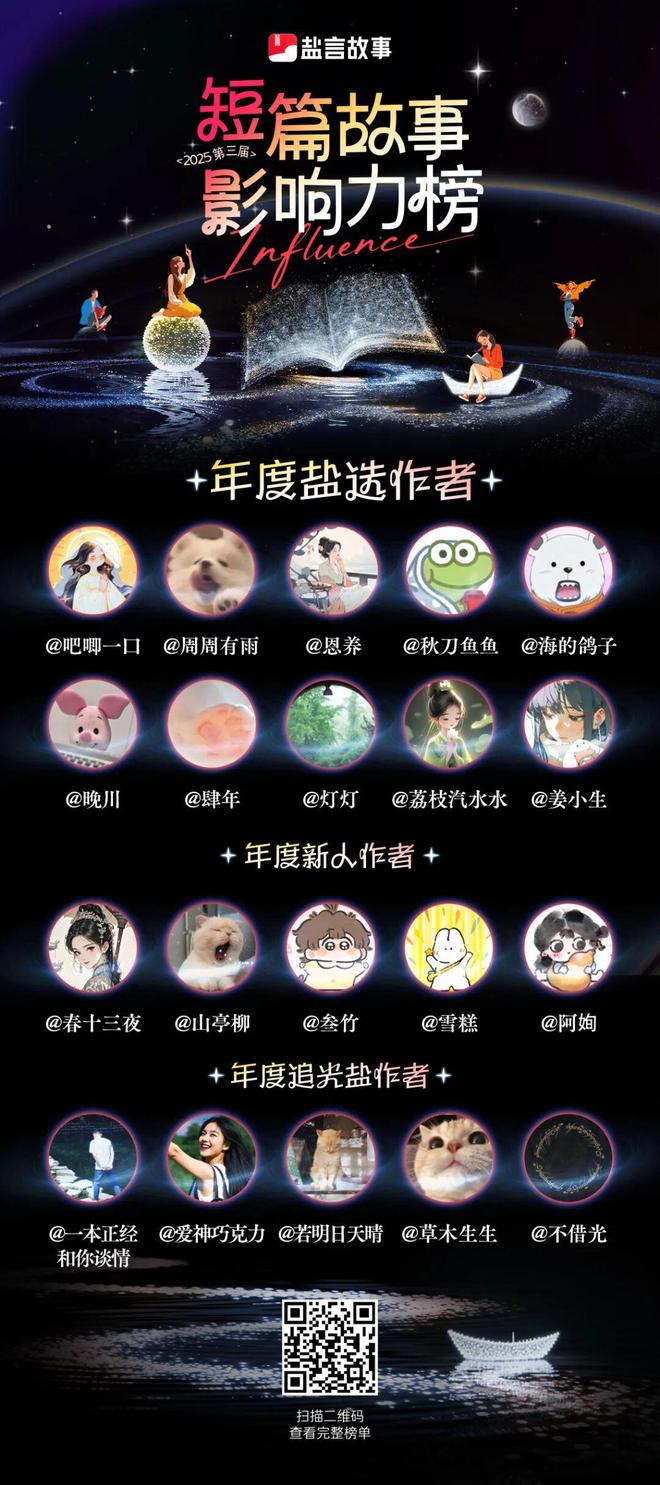 长短交替之下盐言故事IP含金量今非昔比(图2)