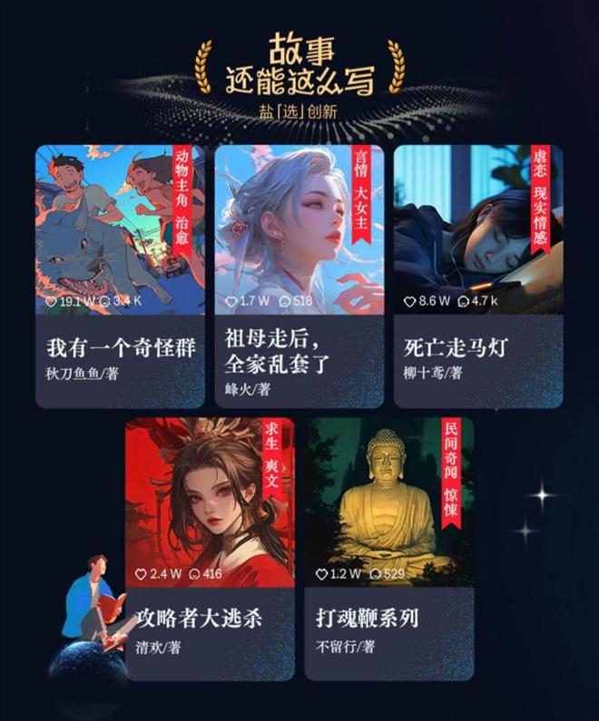 长短交替之下盐言故事IP含金量今非昔比(图3)