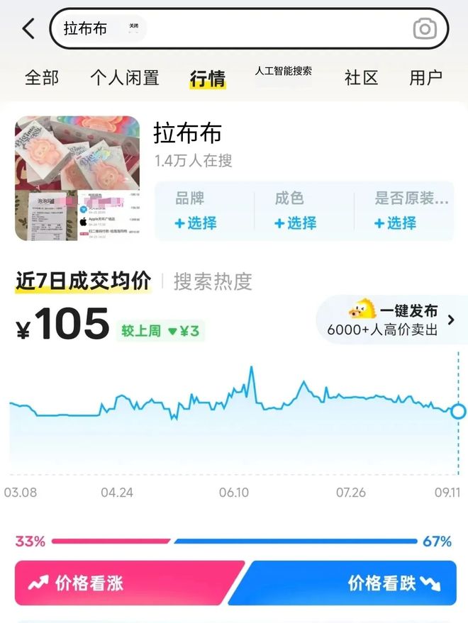 价格暴跌、5折甩卖！黄牛都不收了？(图2)