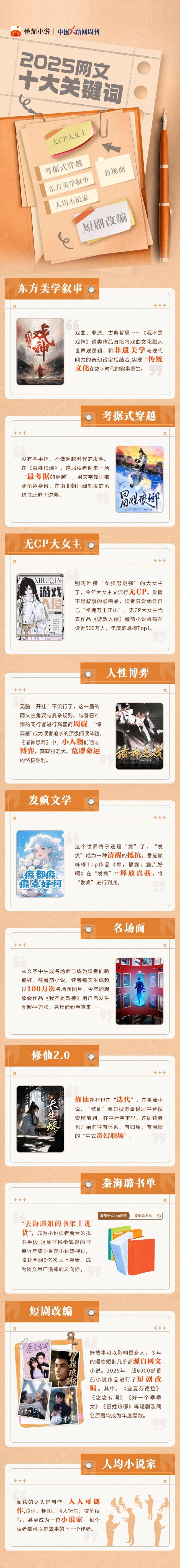 2025网文十大关键词发布故事里的小情绪