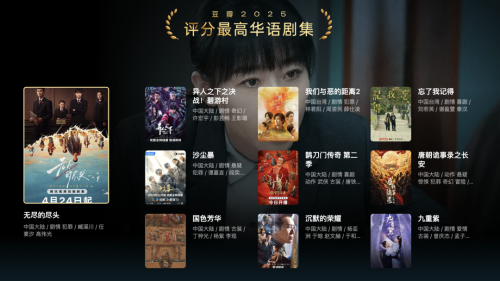 长与短的2025(图3)