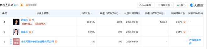 入局播客章泽天把老板娘IP卷出了新高度(图6)