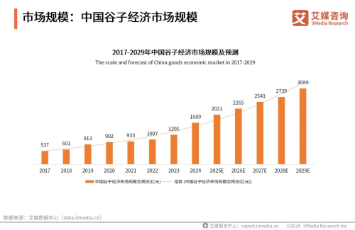 十问2026中国电影：500亿票房还能达成吗？100亿影片还会有吗？(图11)