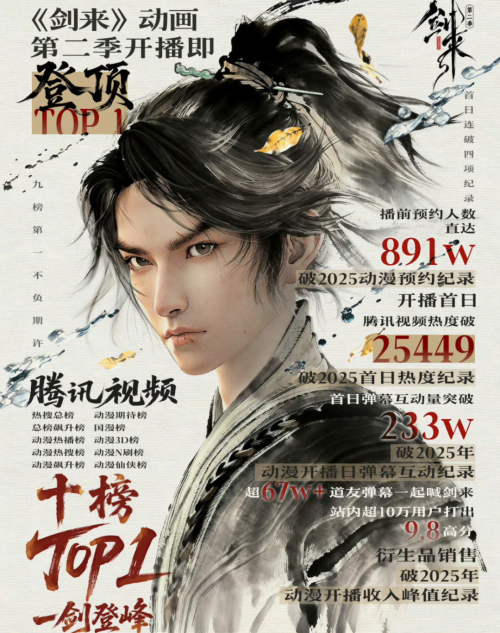 敢画“大饼”国漫才更有希望(图3)