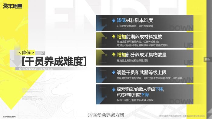 塔卫二前夜(图3)