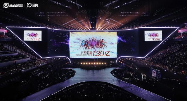 从“流量”到“留量与能量”四川重塑中国游戏产业“新高地”(图3)