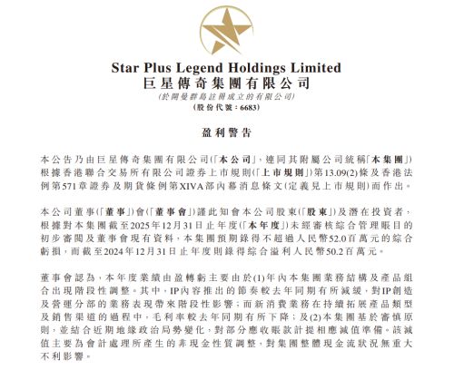 2025年止盈转亏巨星传奇“盯上”机器人赛道