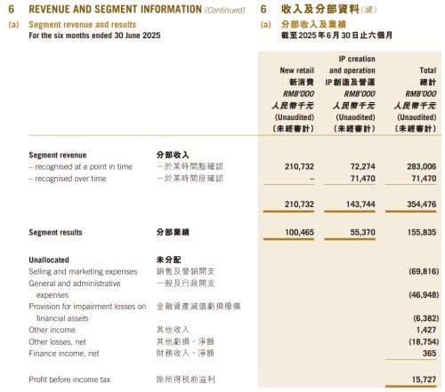 2025年止盈转亏巨星传奇“盯上”机器人赛道(图2)