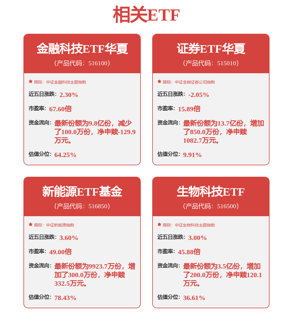 周杰伦拯救不了巨星传奇