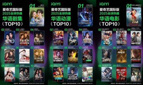 古偶是中国版K-Pop？(图3)