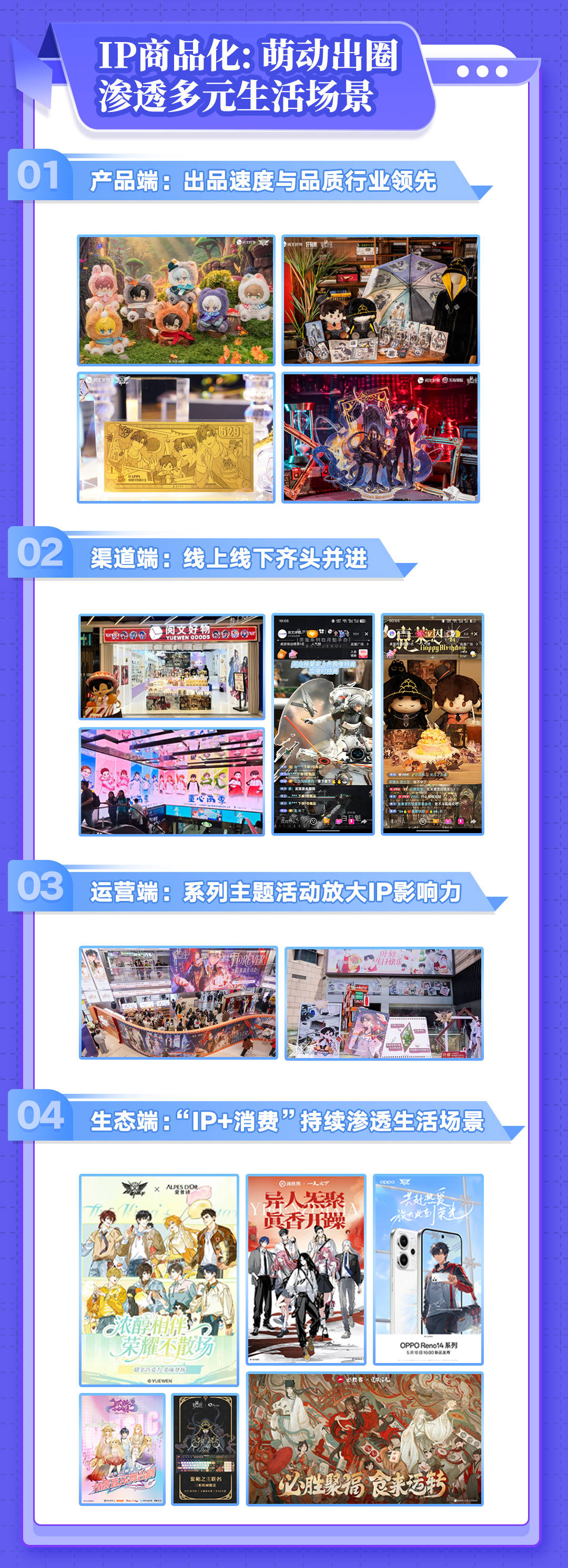 AI漫剧收入破亿“IP+AI”为阅文打开全新增长空间(图2)